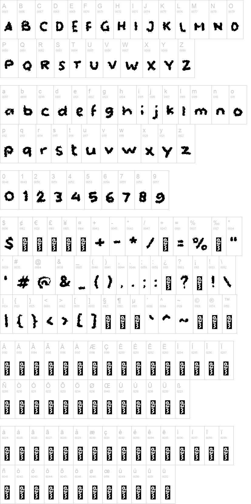 KPPU Gebuk Pindar: Efek Jera atau Sekadar Simbol?
