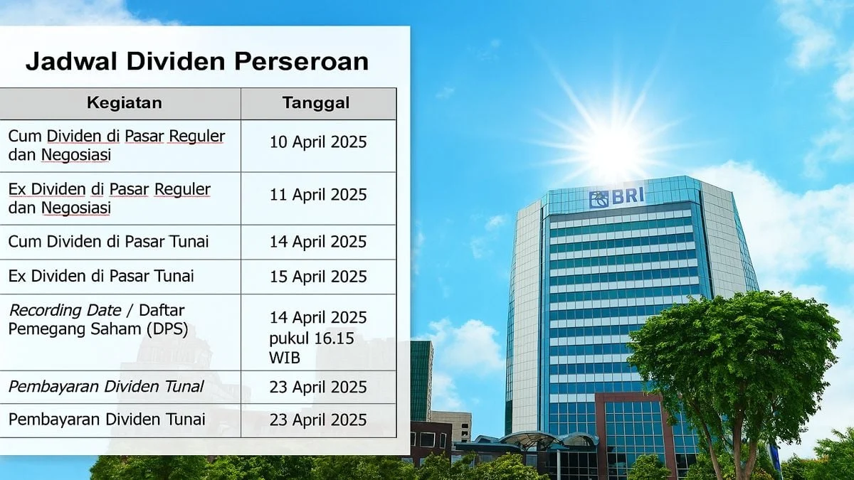 Dividen PGEO dan BCA: Jadwal, Besaran, dan Dampaknya