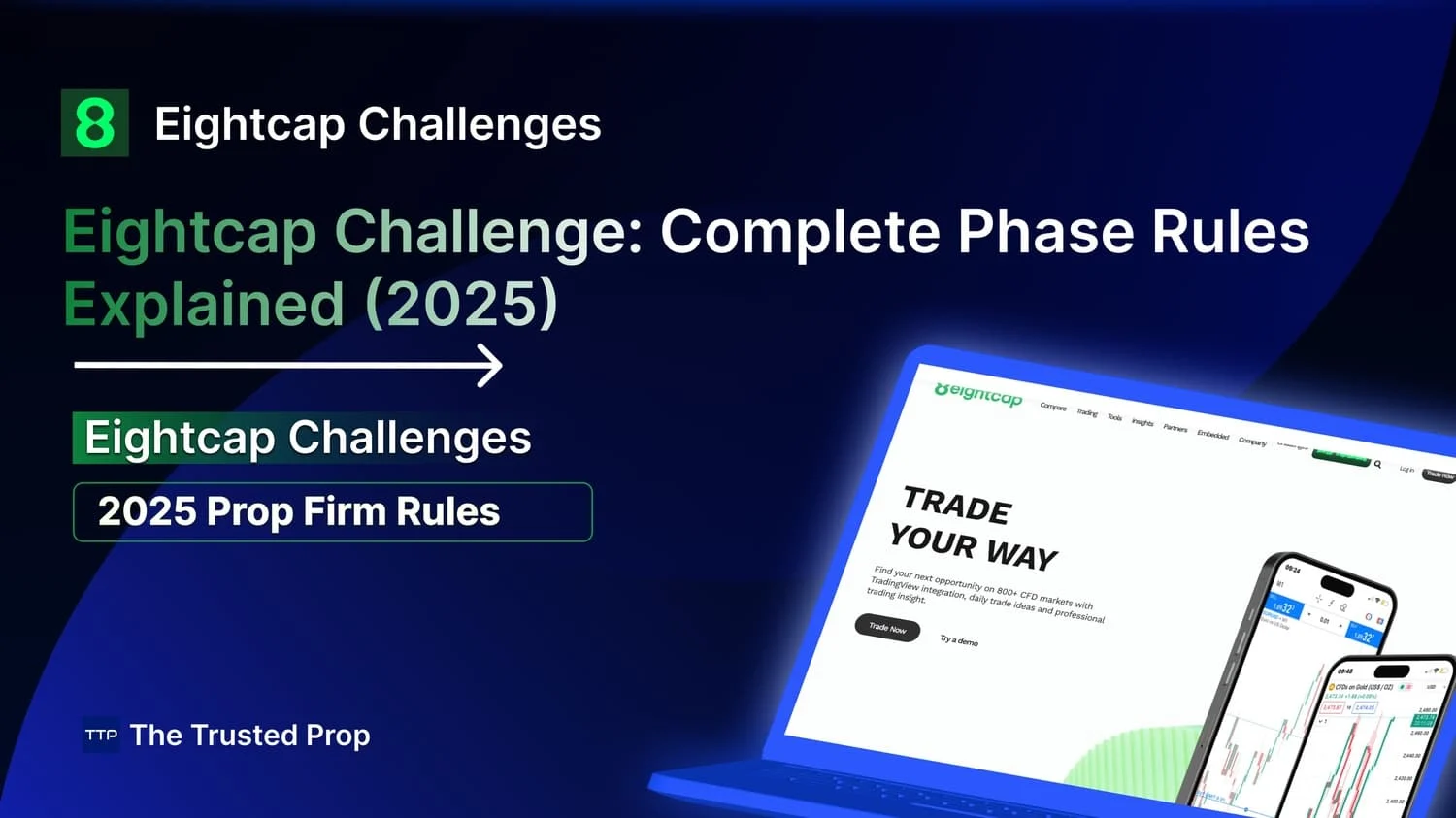 Evolusi Prop Trading untuk Pedagang Kripto: Wawancara Eksklusif dengan CEO Eightcap Challenges
