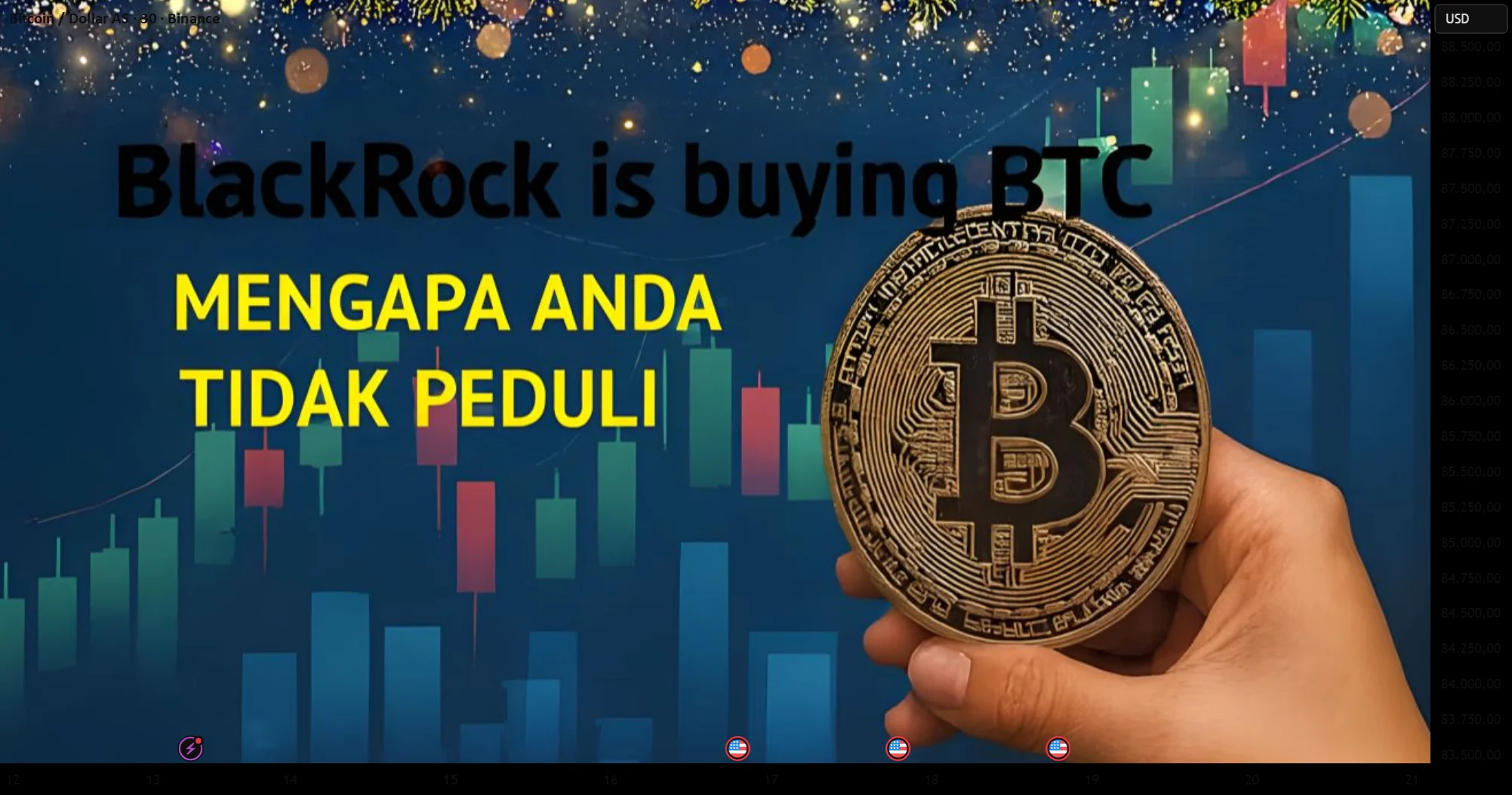 Bitcoin Menghadapi Risiko Penjualan Besar-Besaran Setelah BlackRock dan Winklevoss Twins Memindahkan 7.000 BTC