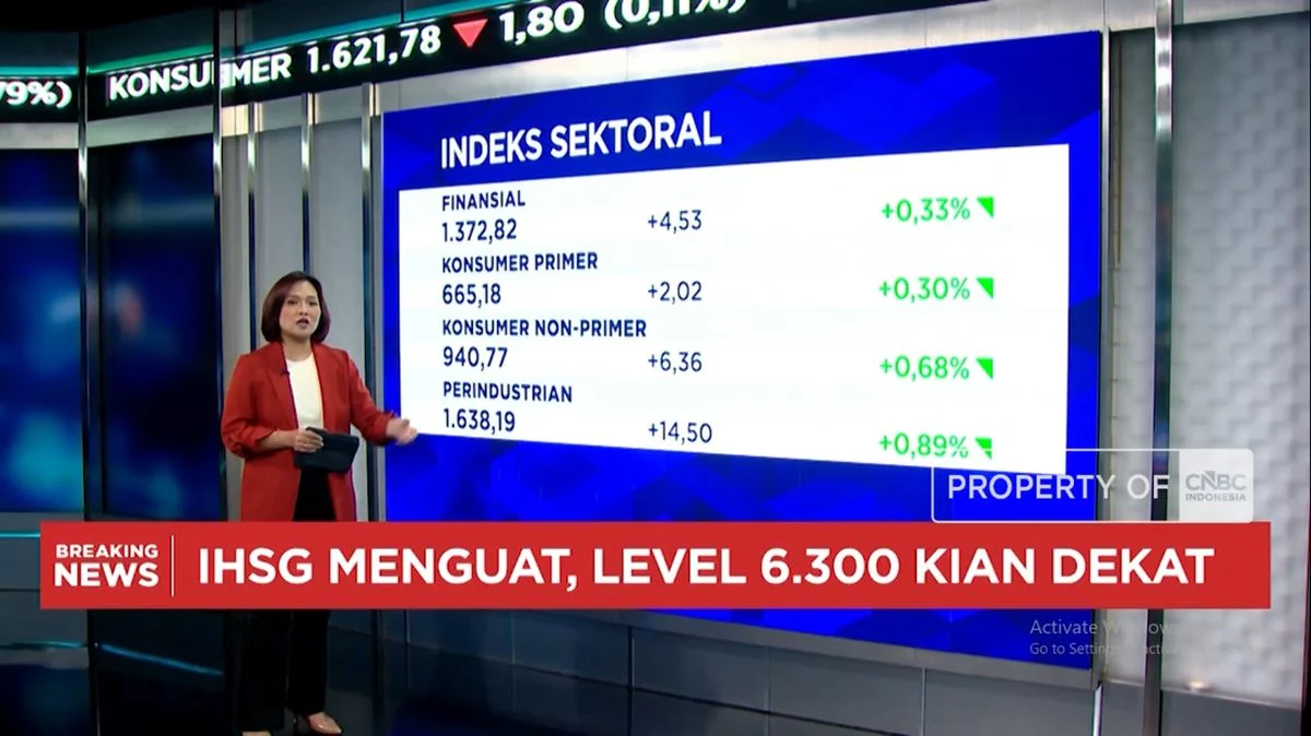 RDG BI: Kinerja Fiskal Jadi Perhatian, IHSG Bisa Terus Menguat?