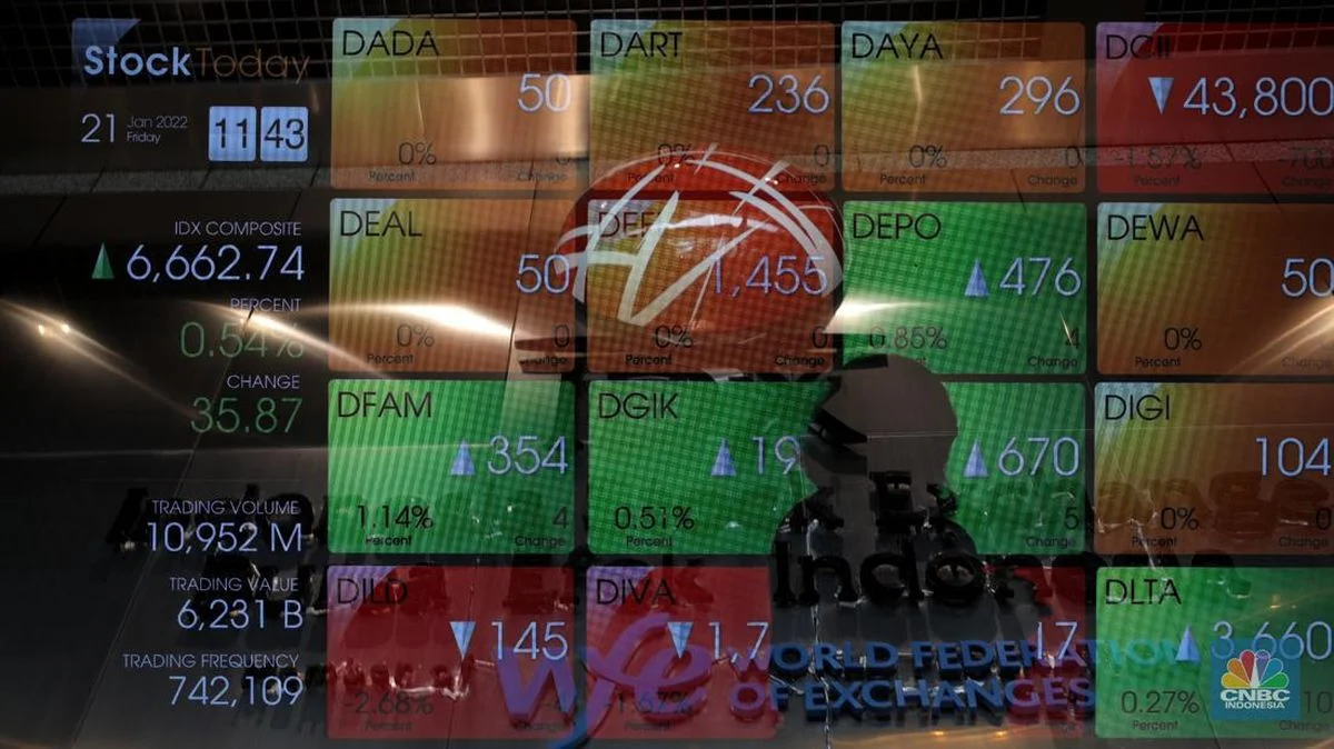 Saham Terbang 23,53%! BNBR Tiba-Tiba Ungkap Kabar Terbaru yang Menggemparkan Dunia Keuangan