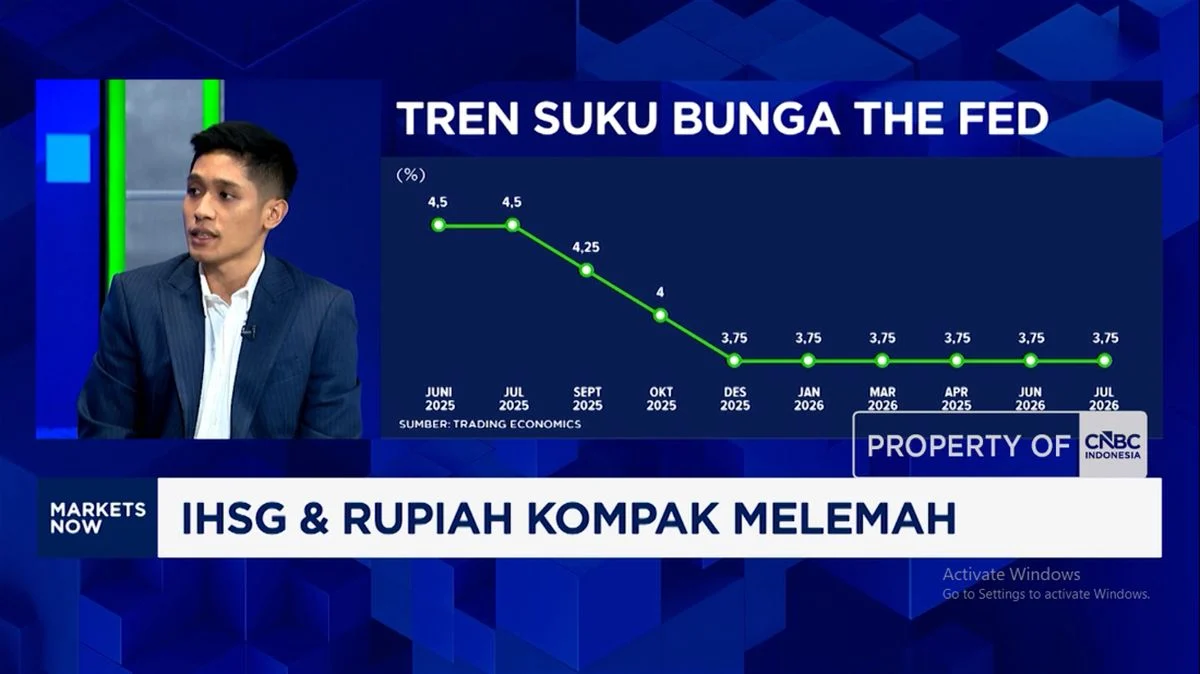 Hormuz Bergejolak Lagi, Rebalancing MCSI, IHSG Anjlok Kembali: Apa yang Terjadi?
