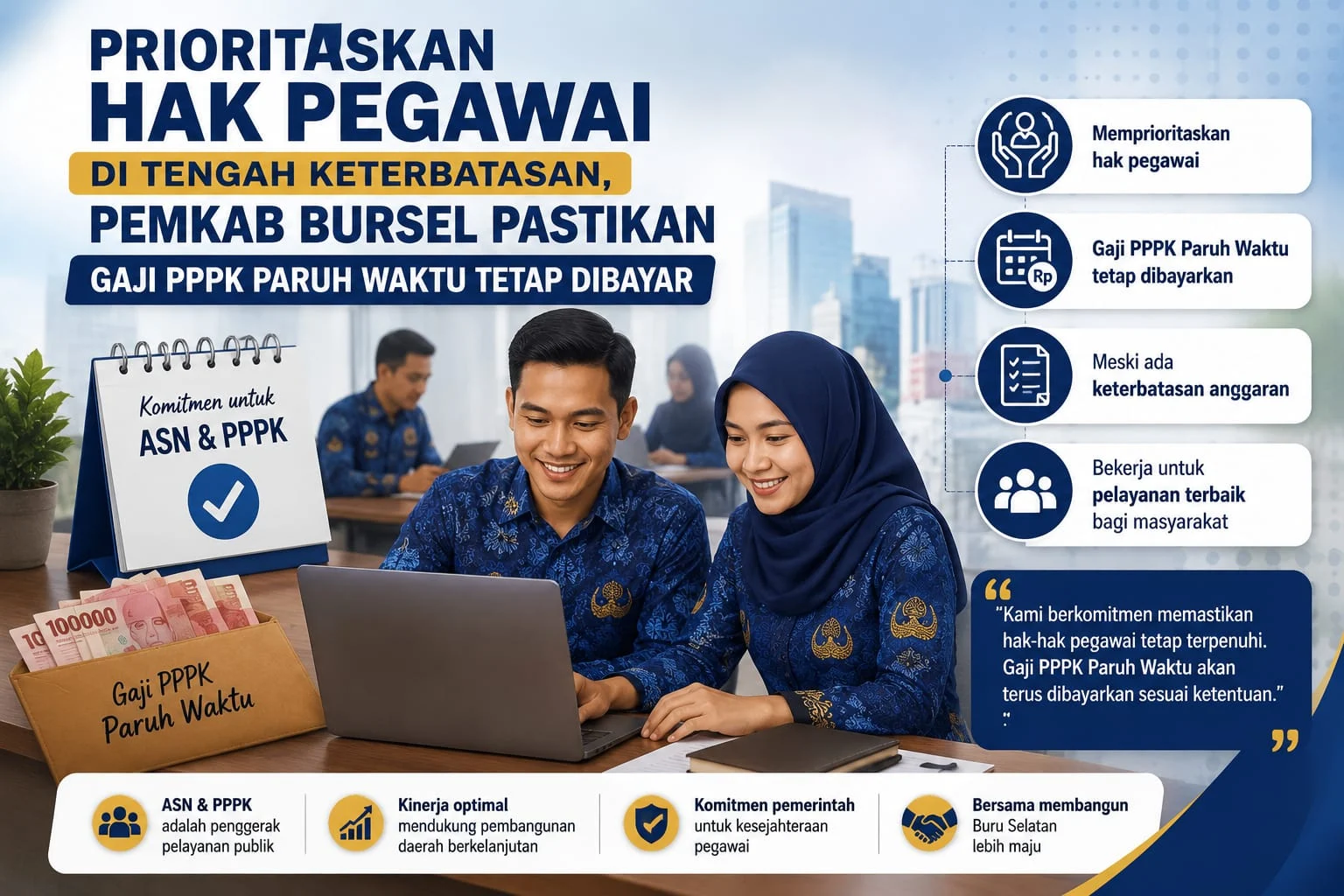 Krisis Gaji PPPK: Daerah Tertekan, Solusi Fiskal Dibutuhkan