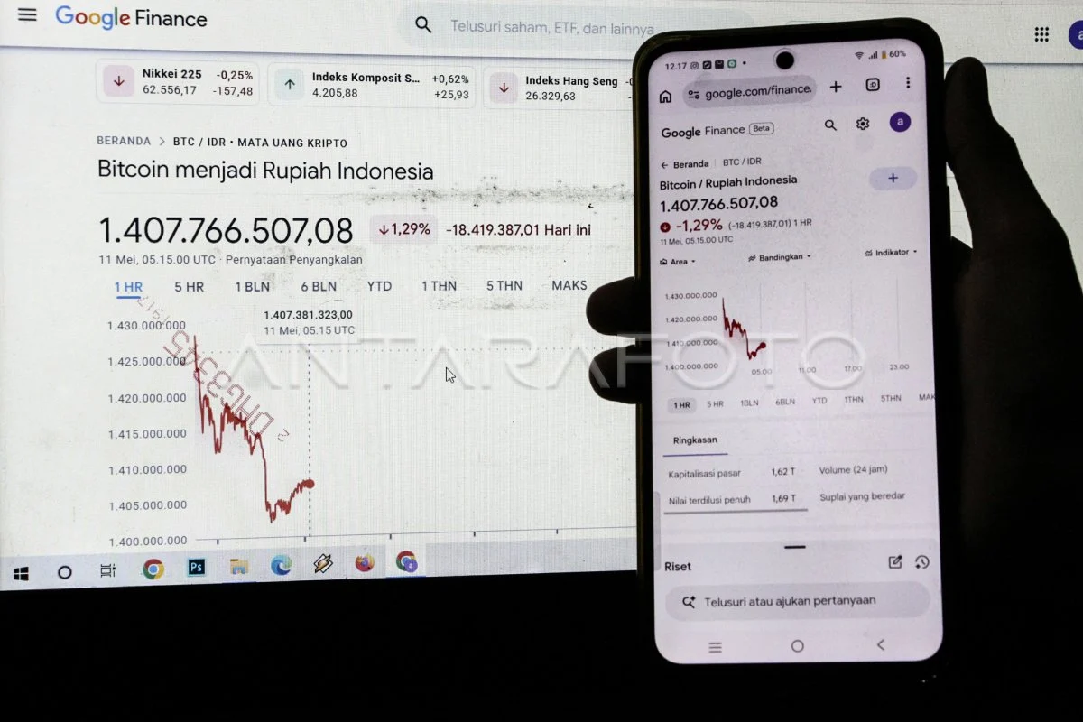 Pertumbuhan Ekosistem Aset Kripto di Indonesia Mencapai Rekor Baru Mei 2026