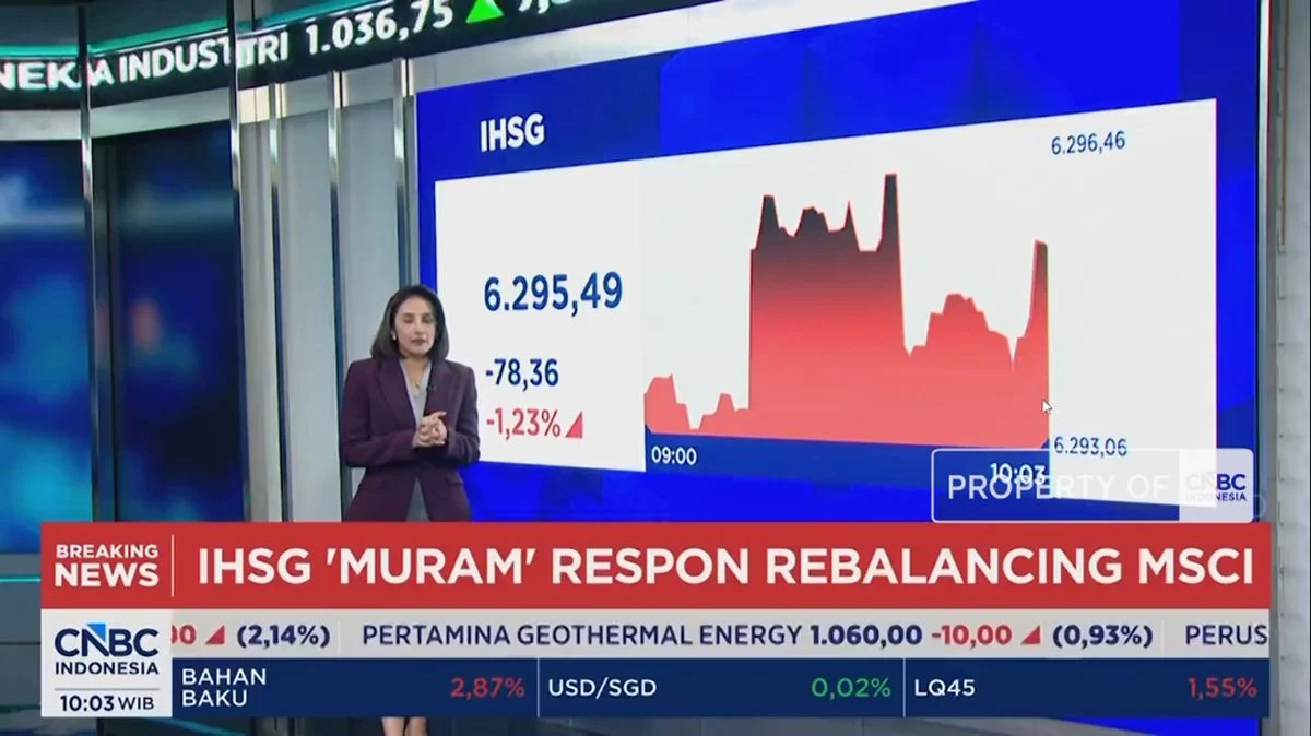 Video: Hasil Rebalancing MSCI Dirilis, IHSG Anjlok Lebih Dari 1%: Apa yang Terjadi di Balik Penurunan Ini?